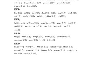 三年级英语册人教版小学知识点归纳-【免费下载-高清无水印】【英语电子版可打印】
