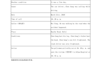 2023-2024学年河南省驻马店市正阳县八年级学期期中英语试题及答案-【免费下载-高清无水印】【英语电子版可打印】