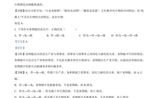 2022年黑龙江省绥化市中考 生物真题-【免费下载】