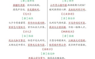 【期末知识点汇总总复 习】五语文-【免费下载】