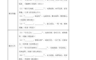 2024年山西省中 考语文试题-【免费下载】