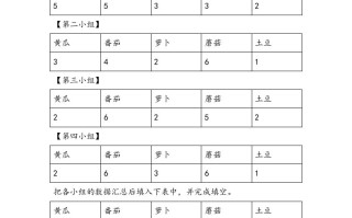 三年级数学册9.1简单的数据汇总-【免费下载-高清无水印】【数学电子版可打印】