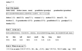 三年级英语册新版pep小学-知识点归纳期末总复习资料-【免费下载-高清无水印】【英语电子版可打印】