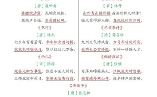 【五】语文必背汇总-【免费下载-高清无水印】【语文电子版可打印】