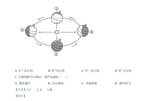 2022 年辽宁省葫芦岛市中考地理真题-【免费下载】