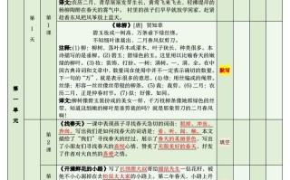 二年级语文册期末复习清单-【免费下载-高清无水印】【语文电子版可打印】