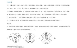2022年湖北省随州市 中考生物真题-【免费下载】