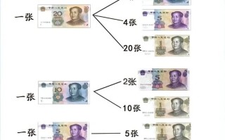 一年级数学册人民币的兑换重难点-【免费下载-高清无水印】【数学电子版可打印】