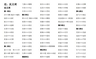 二语文期末：近反义词汇总-【免费下载-高清无水印】【语文电子版可打印】