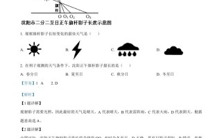  2022年辽宁省沈阳市中考地理真题-【免费下载】