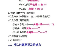 一年级数学册排队问题解题方法+典型题型-【免费下载-高清无水印】【数学电子版可打印】