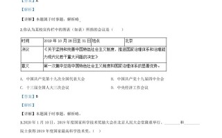 湖南省岳阳市2020年中考道德与法治试题-【免费下载-高清无水印】【中考真题电子版可打印】