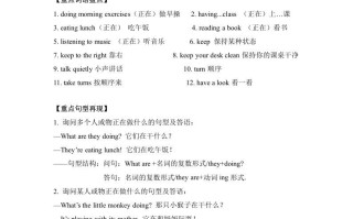 五年级英语册单元知识梳理-Unit6Workquietly-【免费下载-高清无水印】【英语电子版可打印】