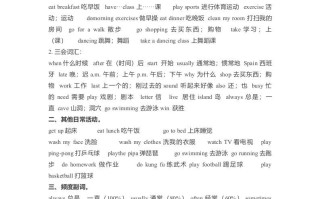 五年级英语册素材-各单元要点汇总-【免费下载-高清无水印】【英语电子版可打印】