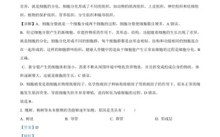 2024年甘肃省天水市 中考生物试题-【免费下载】