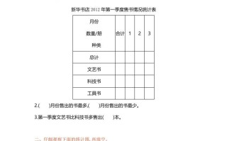 五年级数学册第六单元单元测试-【免费下载-高清无水印】【数学电子版可打印】