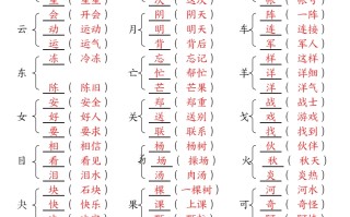 二 语文【加偏旁部首组新字并组词】专项练习-【免费下载】