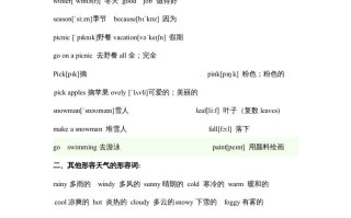 五年级数学册英语素材-期末复习Unit2_人教PEP-【免费下载-高清无水印】【英语电子版可打印】