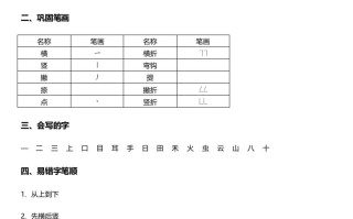 一年级语文册-第1单元重难点知识总结-【免费下载-高清无水印】【语文电子版可打印】