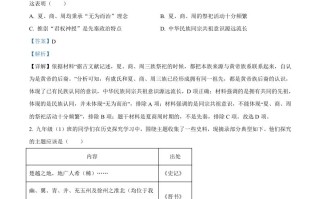 2023年 重庆市中考历史真题-【免费下载】