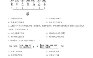 2022年四川省雅安市中 考历史真题-【免费下载】