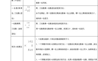 三年级数学册第六单元乘法-【免费下载-高清无水印】【数学电子版可打印】