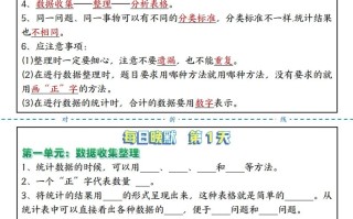  二数学每日晨读晚默课内重点知识点-【免费下载】