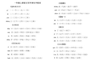 一年级语文册写字表生字组词-【免费下载-高清无水印】【语文电子版可打印】