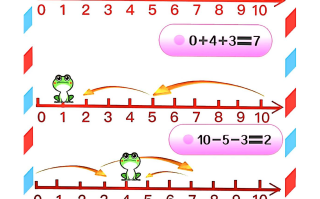 数学-青蛙跳格子 看图列式 口诀-【免费下载-高清无水印】【数学电子版可打印】