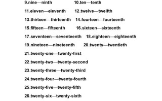 六年级英语册常用基数词与序数词-【免费下载-高清无水印】【英语电子版可打印】