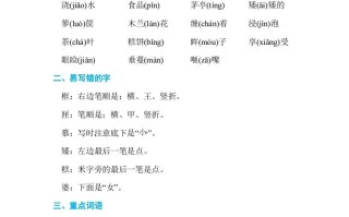 五年级语文册第一单元单元知识小结-【免费下载-高清无水印】【语文电子版可打印】