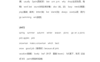 五年级英语册知识点之单词汇总-【免费下载-高清无水印】【英语电子版可打印】