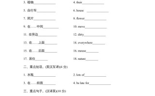 五年级英语册Unit5单元知识梳理卷本-【免费下载-高清无水印】【英语电子版可打印】