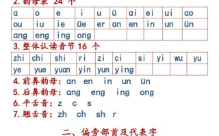 【语文知识点重点汇总】一-【免费下载-高清无水印】【语文电子版可打印】