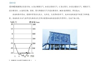 2023年湖南省永州市 地理真题-【免费下载】