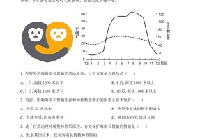 2 021年高考地理试卷-【免费下载】