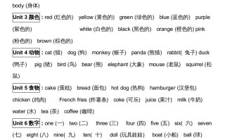 三年级英语册英语期末复习资料-【免费下载-高清无水印】【英语电子版可打印】
