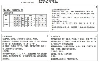【人教四年级】数学册必背笔记-【免费下载-高清无水印】【数学电子版可打印】