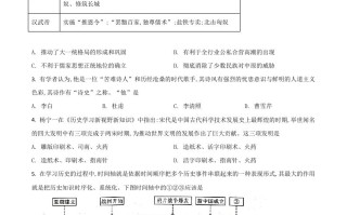 四川省泸州市2021年中考历史试题-【免费下载-高清无水印】【中考真题电子版可打印】