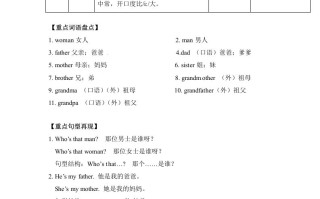 三年级英语册单元知识梳理-Unit2Myfamily人教PEP-【免费下载-高清无水印】【英语电子版可打印】