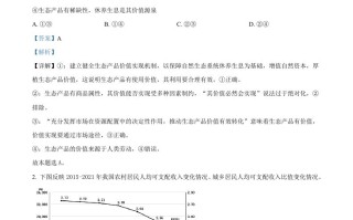 2022年高考 政治试卷-【免费下载】