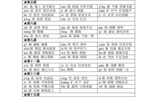 六年级语文册全册生字及组词-【免费下载-高清无水印】【语文电子版可打印】