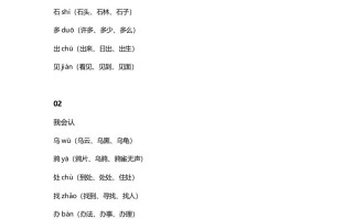 一年级语文册36课文13《乌鸦喝水》知识点-【免费下载-高清无水印】【语文电子版可打印】
