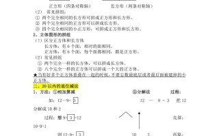 一年级数学册知识点总结-【免费下载-高清无水印】【数学电子版可打印】