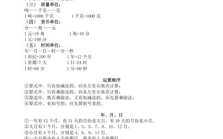 三年级数学册春新版知识清单-【免费下载-高清无水印】【数学电子版可打印】