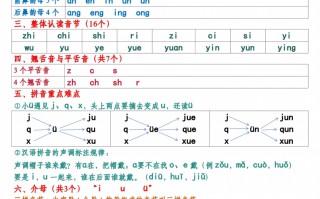 新版一语文期 末七大重点知识总结-【免费下载】
