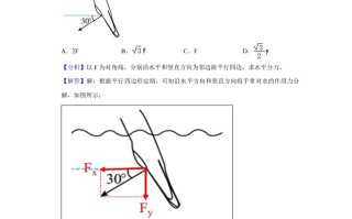 202 1年高考物理试卷-【免费下载】