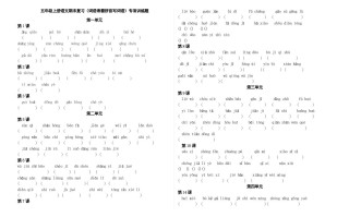五年级语文册、看拼音写词语-【免费下载-高清无水印】【语文电子版可打印】