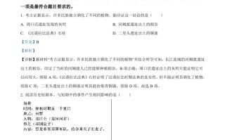 2022年山东省潍坊 市中考历史真题-【免费下载】