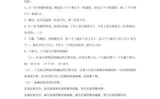 一年级数学册第6单元归纳总结-【免费下载-高清无水印】【数学电子版可打印】